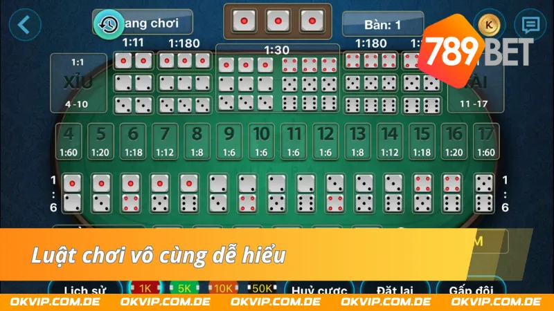 Luật chơi cơ bản của Tài Xỉu 789bet 